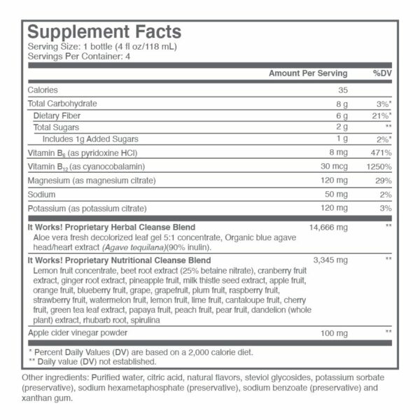 It Works! Cleanse Supplement Facts