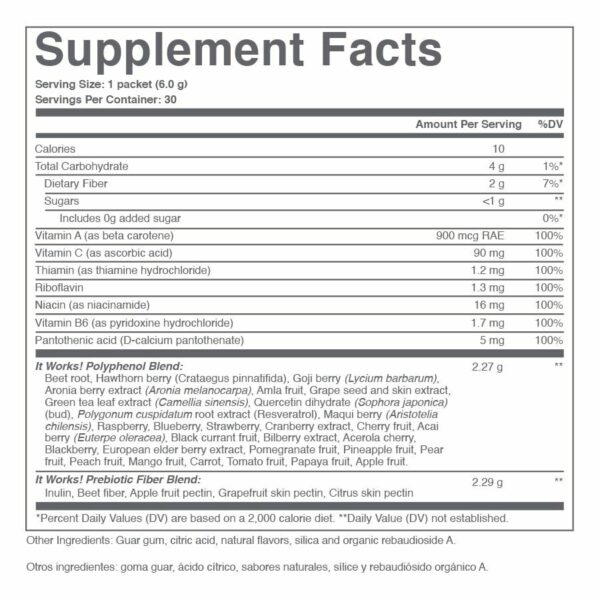 34702VALUE Super Reds Supplement Facts us