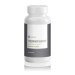 IWorks ThermoFight X
