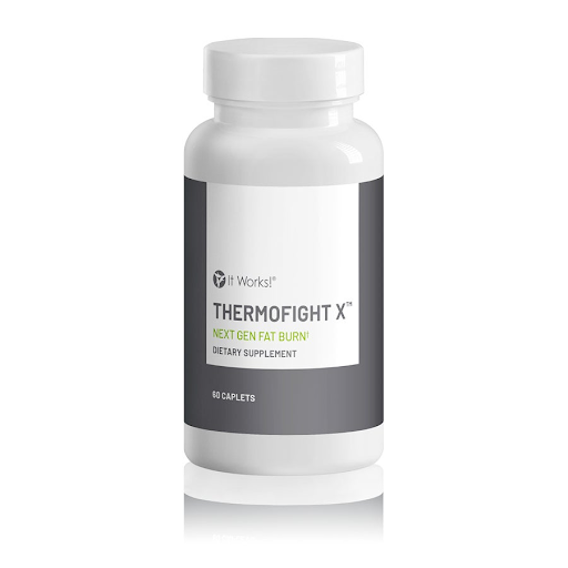 IWorks ThermoFight X
