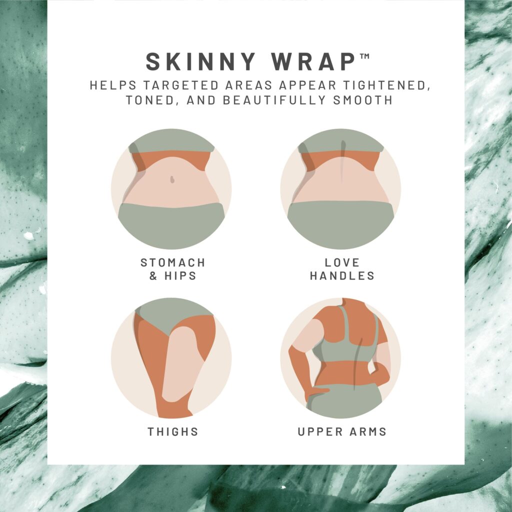 WrapFacial 1120 web SkinnyWrap Icons WaysToWrap US 001 min