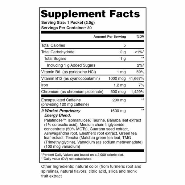 Energy Nutrition Label US