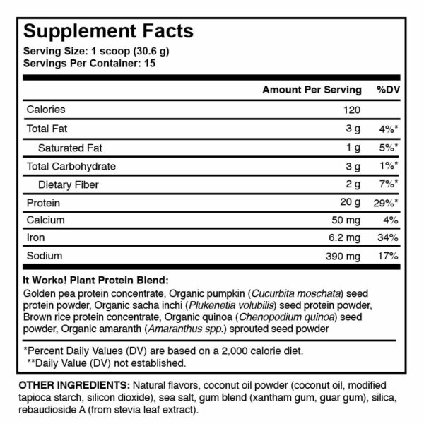37401 It Works Power Protein Panel Image