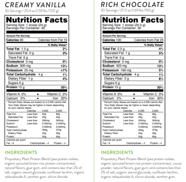 itworks powder protein nutrition label